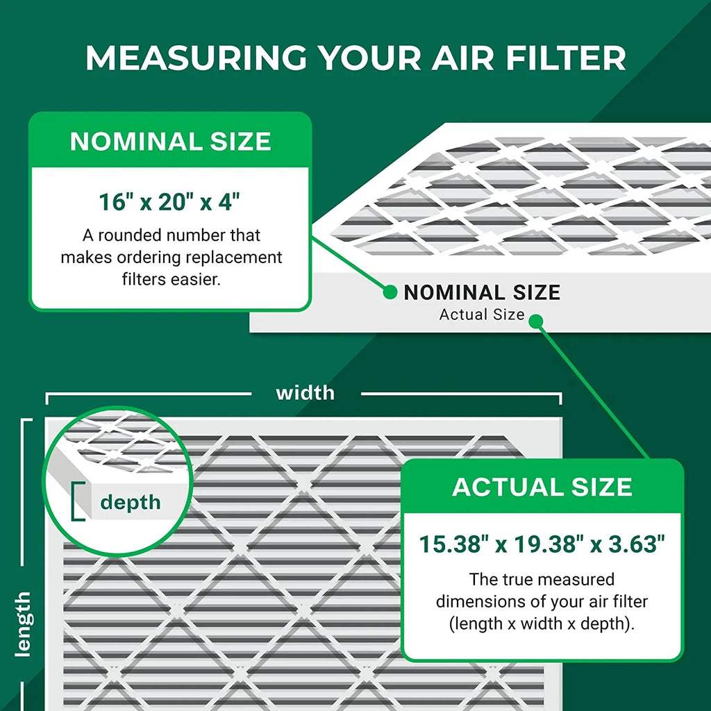 AC Furnace MERV Air Filters Pleated (12-Pack) Filterbuy 16x20x4 8 HVAC