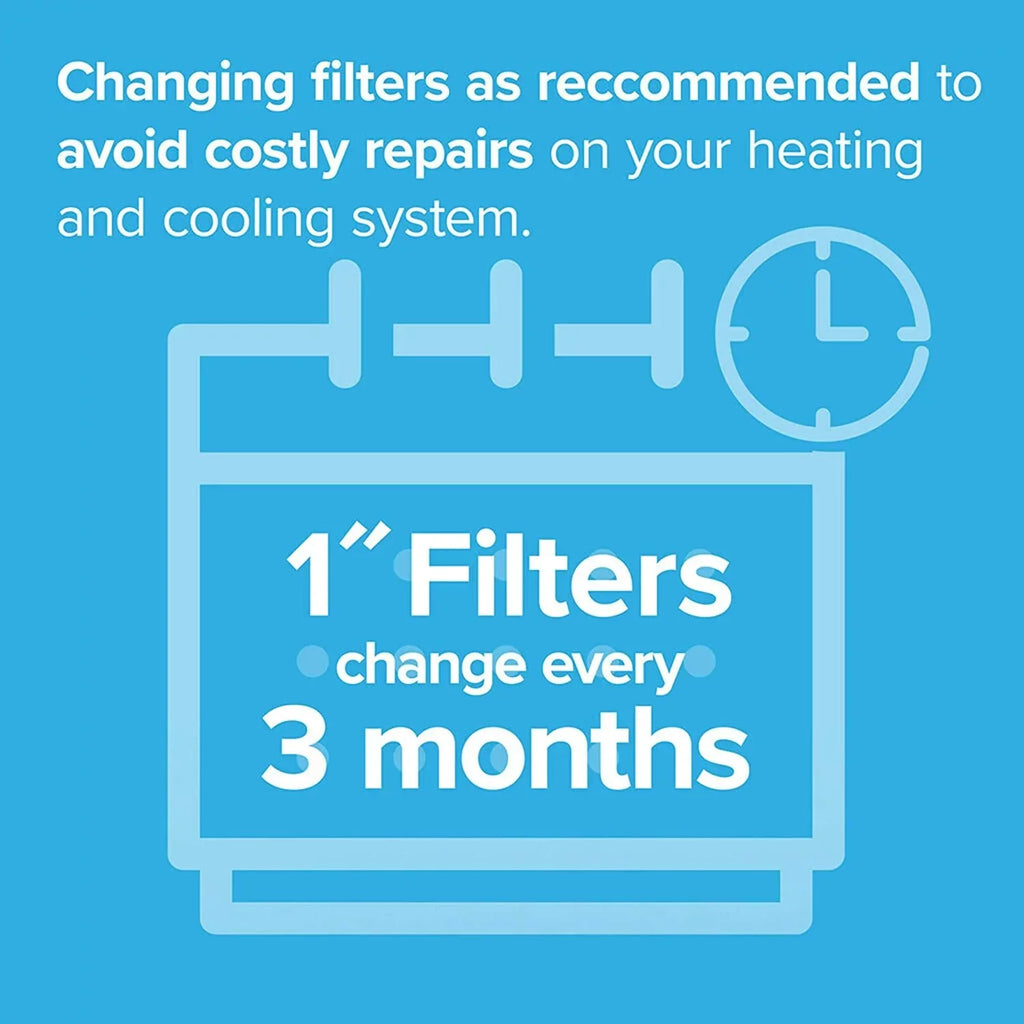 Allergen, 4-Pack Living Filter exact 0.78 MERV dimensions Air Ultimate x 15.69 Filtrete 16x25x1 1900 Healthy MPR x 24.69 13,