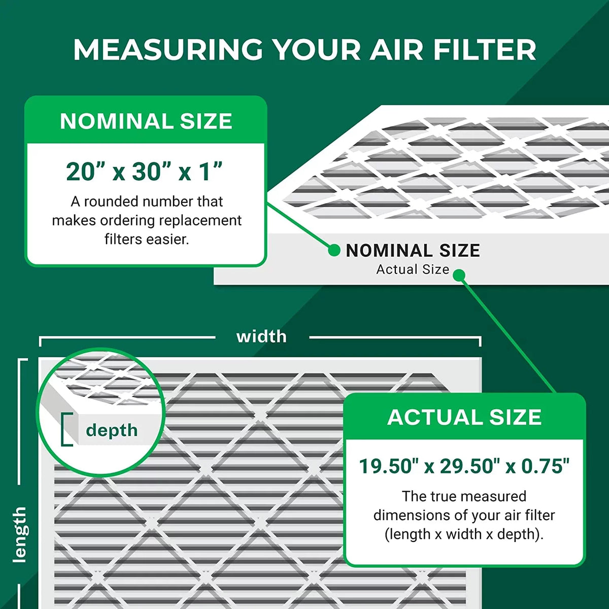 (6-Pack) AC MERV Pleated Filters HVAC 11 20x30x1 Furnace Air Filterbuy