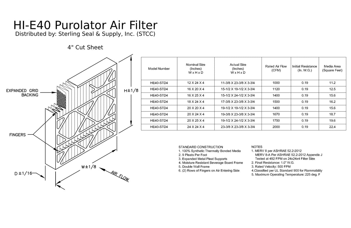 Extended Air Purolator 16x20x4, Pleated Surface Pack) Filter, 8, Mechanical MERV (3 40 Hi-E