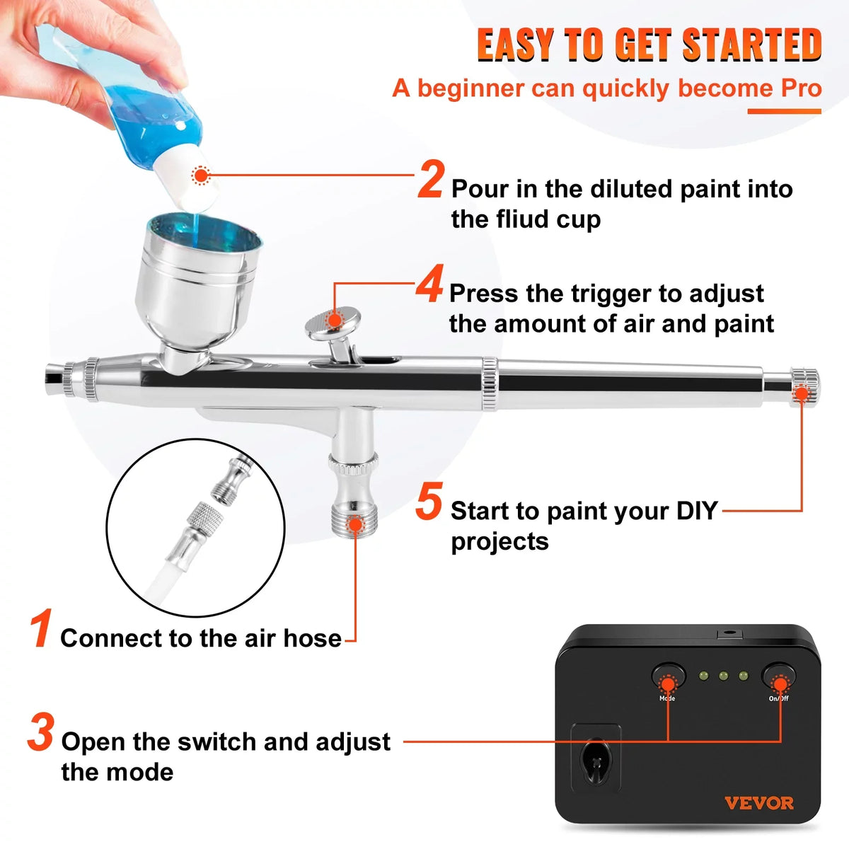 Portable Art w/ Feed Tattoo Kit, Airbrush with Gravity Cookie SKYSHALO Multi-purpose Compressor, Kit Airbrushes, Airbrush System Makeup Set Dual-action Airbrushing Nail
