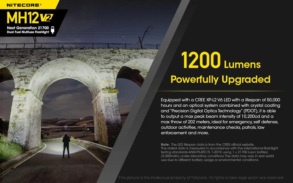 Battery V2 (Included) MH12 LED Flashlight 21700 XP-L2 -21700 + V6 -1200 Battery NL2150HPi CREE Lumens Combo: Nitecore 5000mAh