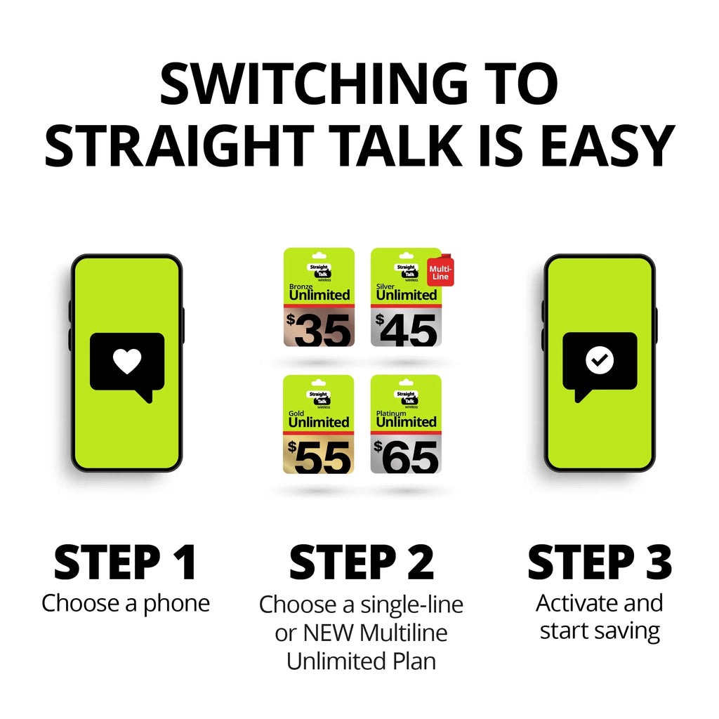 Talk 15 Straight Smartphone 256GB, iPhone Pro, Prepaid Natural - Apple