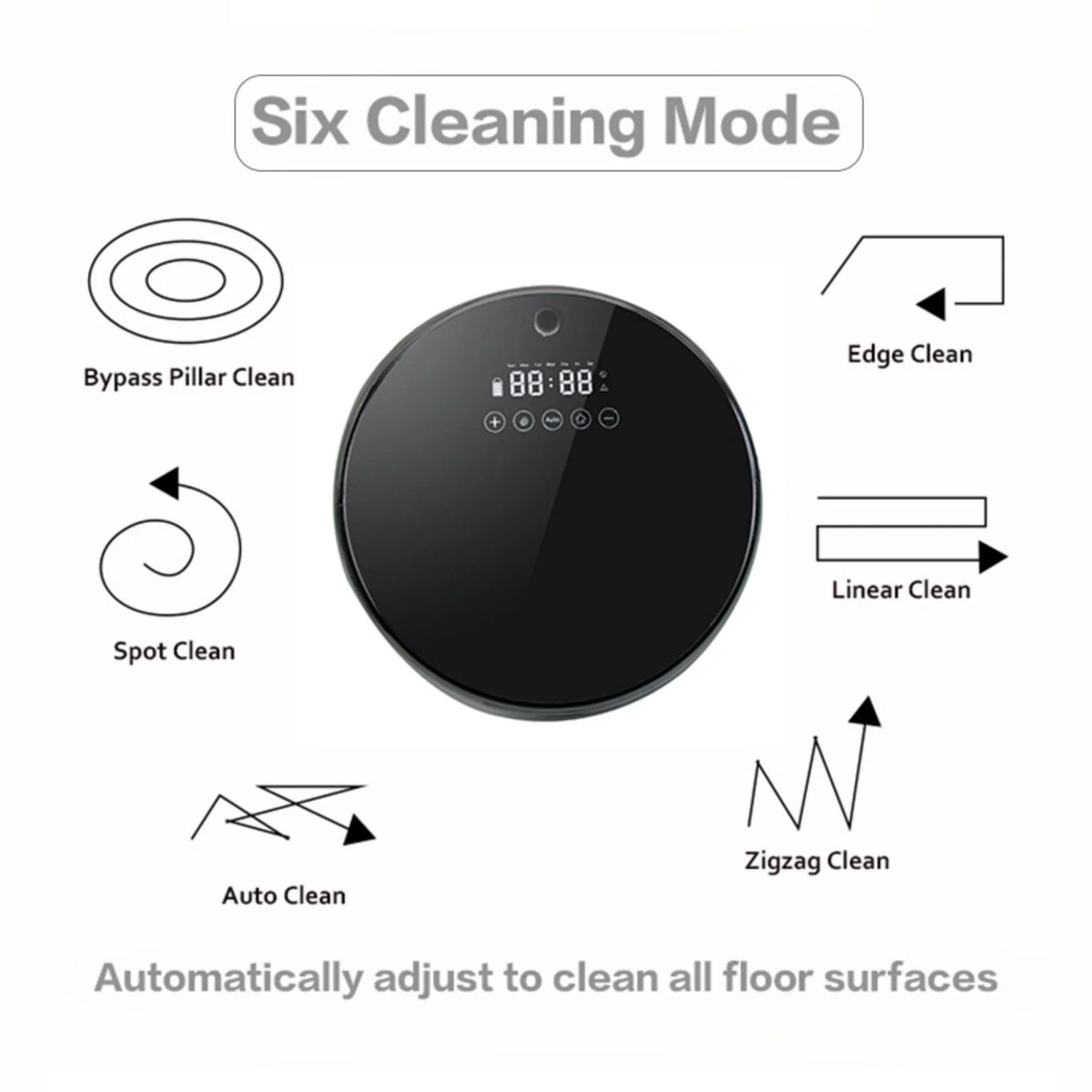 Charging, Noise, Design, Mute, Vacuum Cleaner: Color Black Ultra-Thin Low Robot Cordless Smart Automatic
