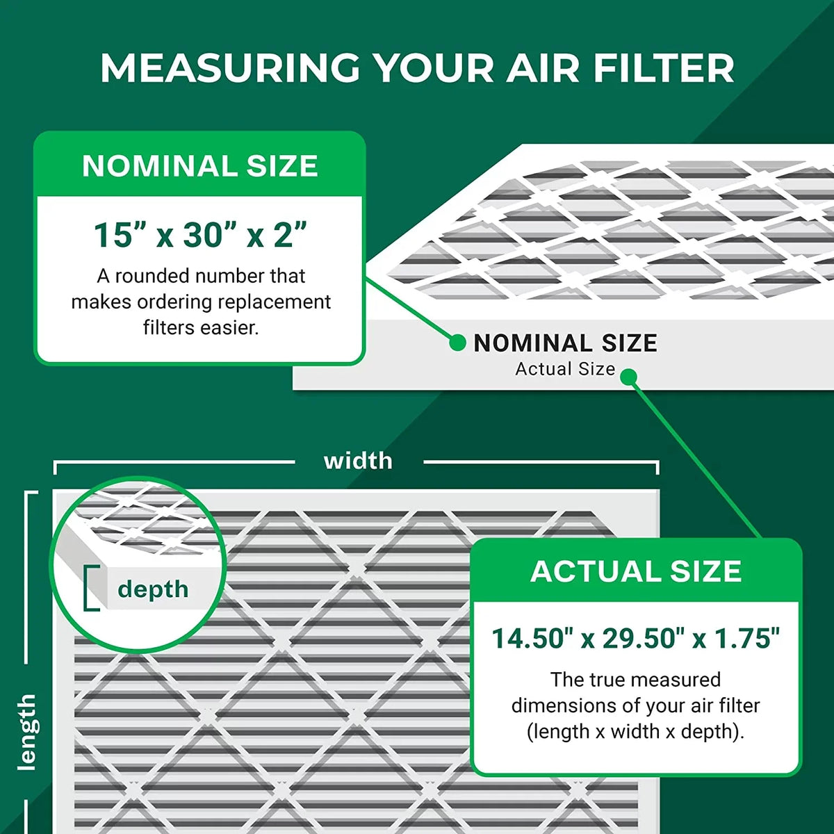 HVAC Pleated 15x30x2 Filters Furnace (12-Pack) Air AC Filterbuy MERV 8