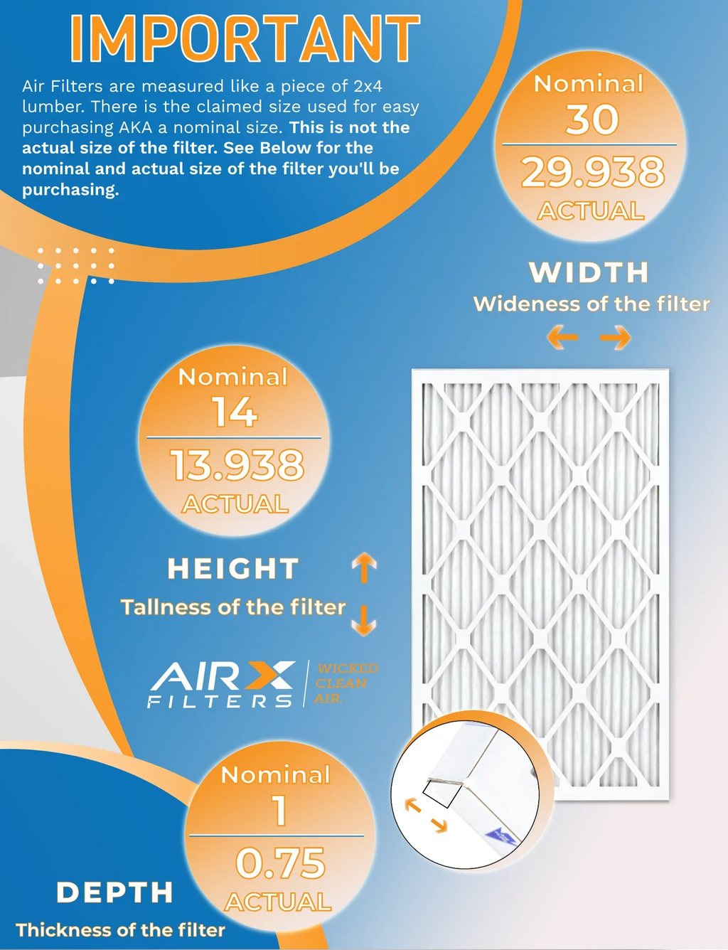 MPR Pack AIRX FILTERS - Comparable - 1500 Made 13 FPR 2200 & of CLEAN USA to 9 Rating, WICKED in 14x30x1 MERV Filter Furnace Air by Filters AIR. 12