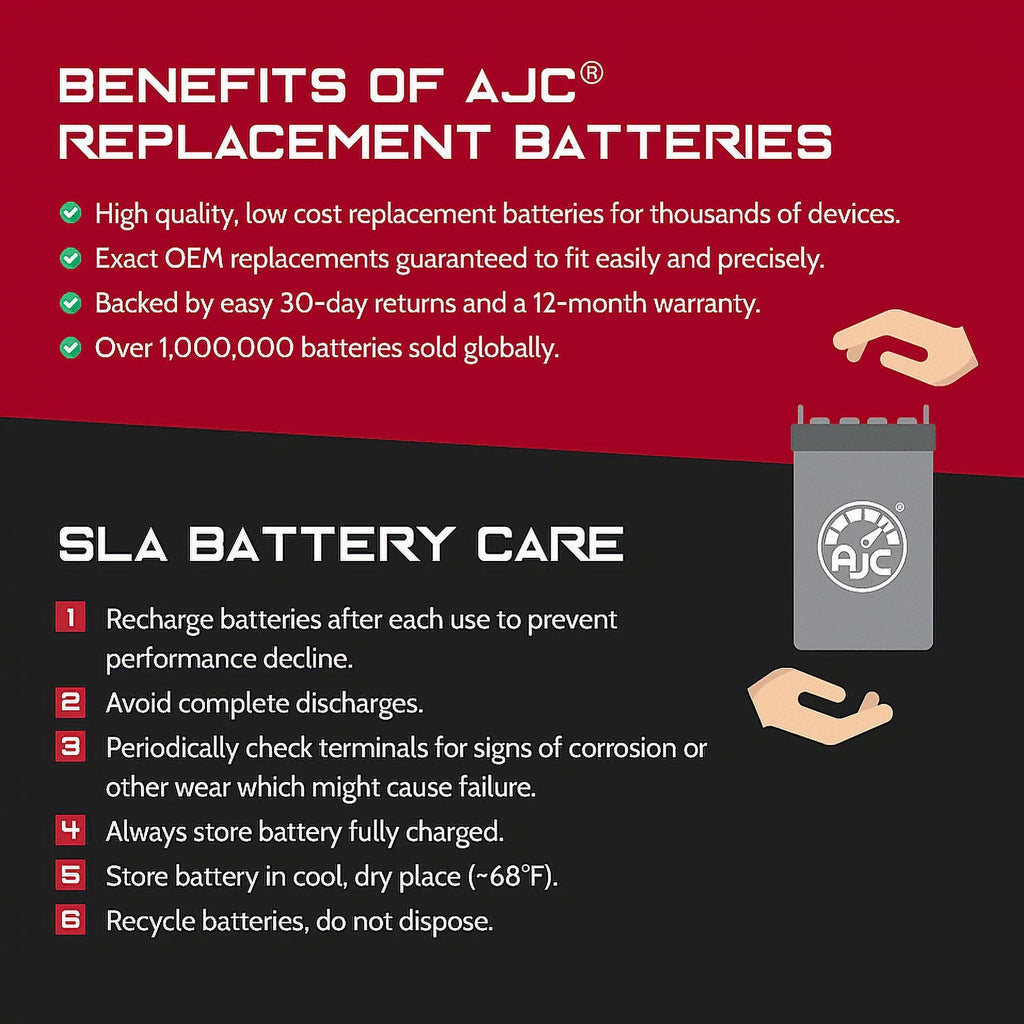 Watercraft Ski) (Jet is 1498CC Personal Replacement Ultra Battery Kawasaki This 310LX an Brand (2017-2020) - Replacement AJC