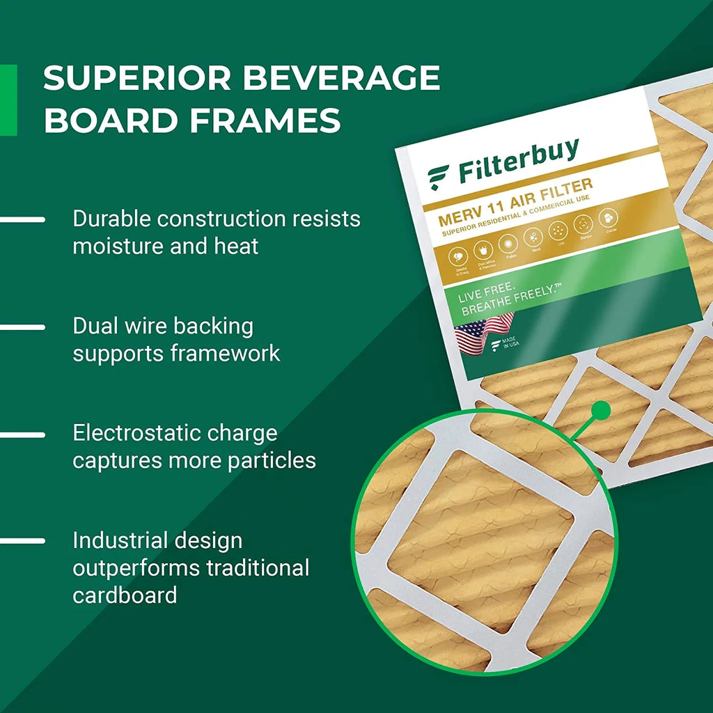 MERV (6-Pack) Pleated Filterbuy 15x30x2 Air HVAC Furnace AC Filters 11