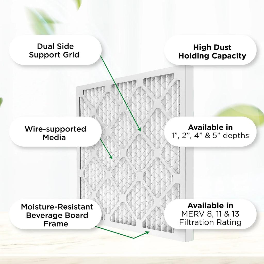 MERV Furnace 3/4 Pamlico x Filters. Pleated 8 AC Size: Actual of Air 12. 19-3/4 20x30x1 Case Air 29-3/4 x