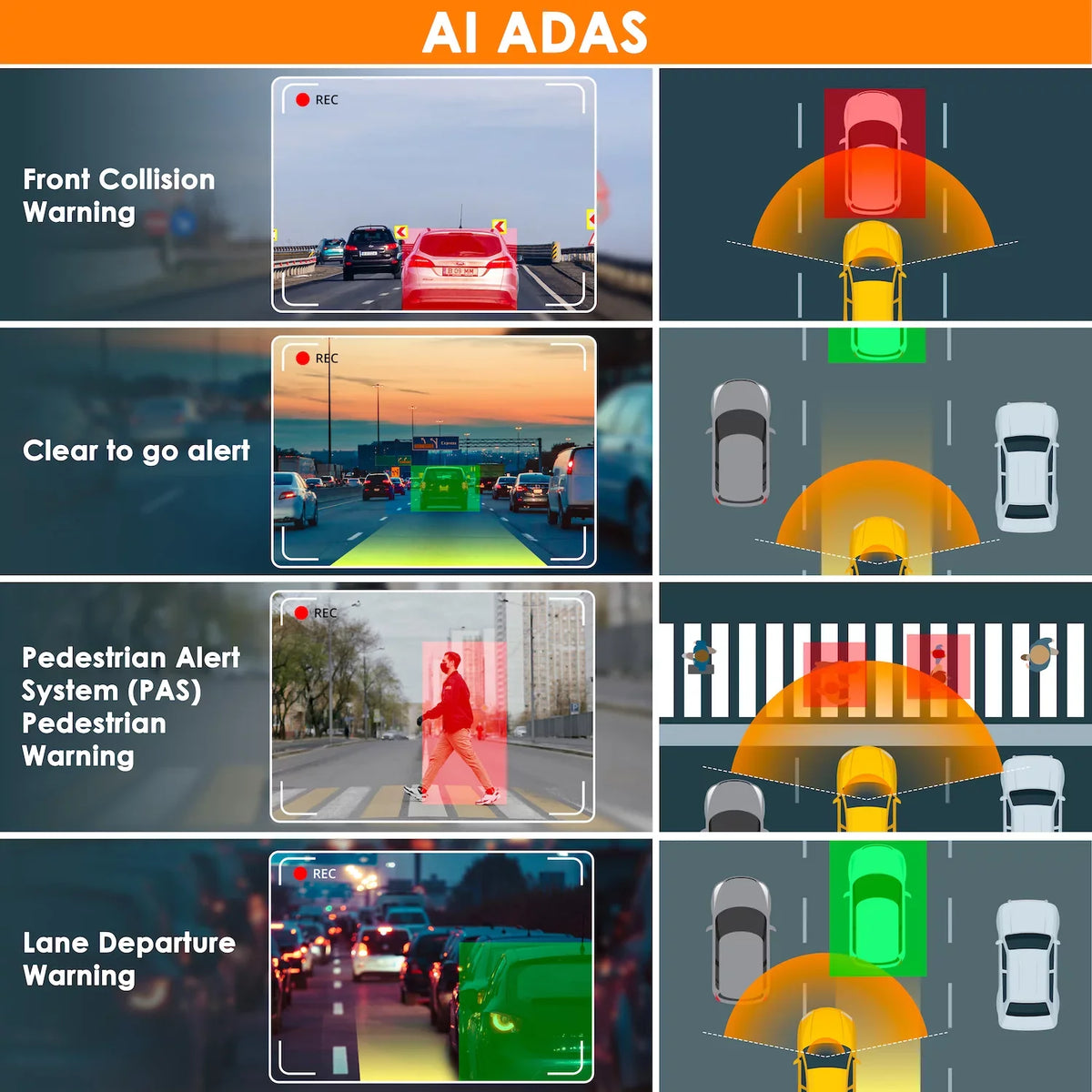 AI with Wi-Fi and Dash V2 Recording Pro Rexing 1080p 3-Channel Front/Cabin/Rear GPS Cam,