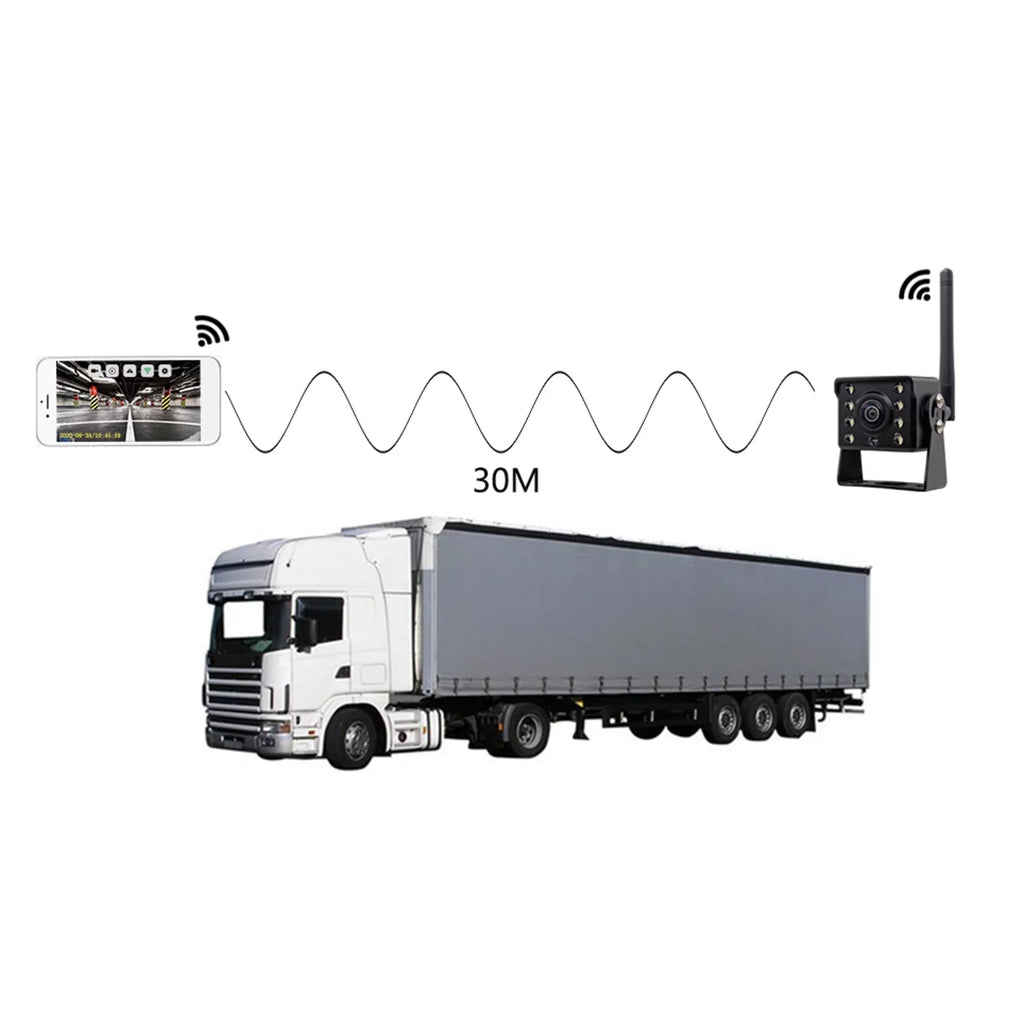 Reversing HD Rear Monitor IP67 Automobile Reverse Bus , Truck Aumotop Waterproof ~36V Backup View Car Wireless