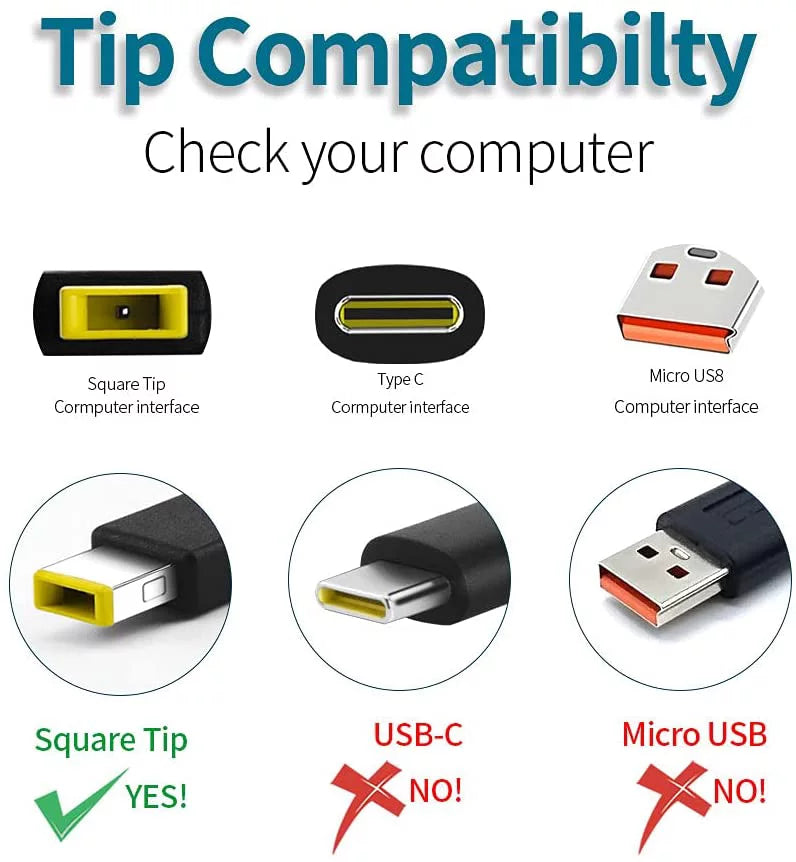 L450, L (1st ADL135NDC3A Helix ThinkPad Lenovo Series- for Gen) 170W Charger Multimode- Adapter ThinkPad