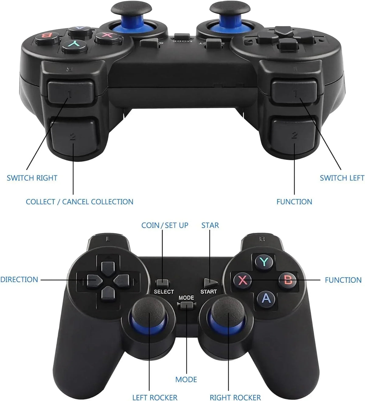 HD Built and with 4K Game Game Output Play 2.4GHz Retro Video 10000+ Emulators, in Wireless 9 Controllers Stick,Wireless Game (64G) Stick Retro Plug Console Games,