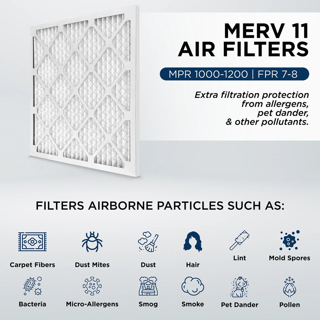 Filters Furnace 11, 1000 1" x Case Air Size: by of 14x20x1 13-1/2 Pamlico. Actual 3/4 x 12. MERV AC MPR Pleated 19-1/2