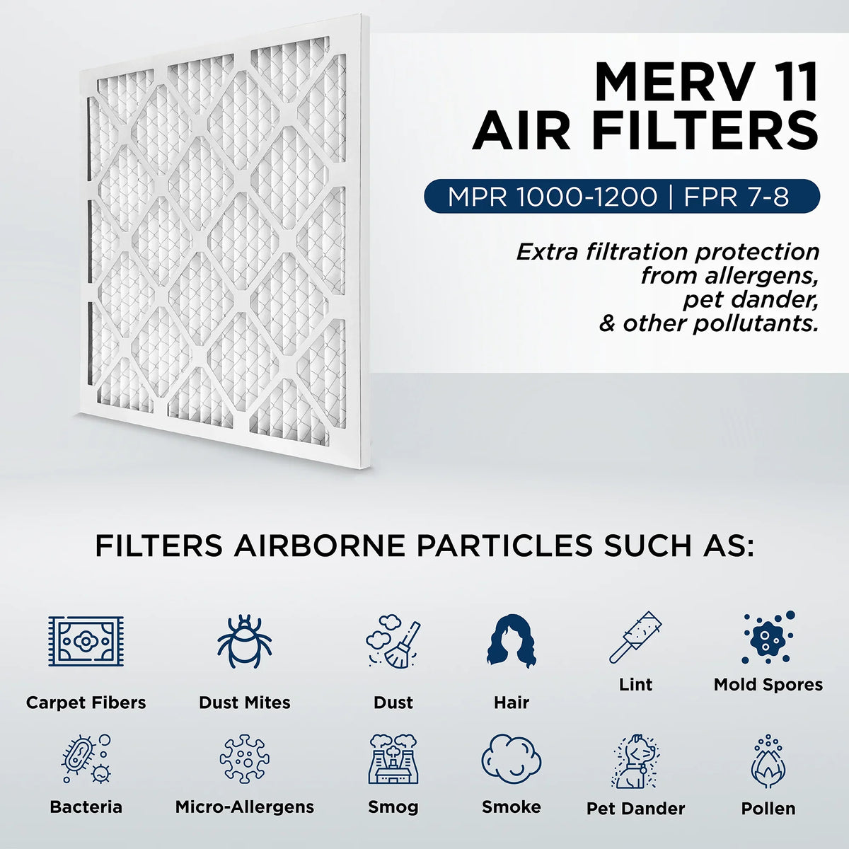 Filters Furnace 11, 1000 1" x Case Air Size: by of 14x20x1 13-1/2 Pamlico. Actual 3/4 x 12. MERV AC MPR Pleated 19-1/2