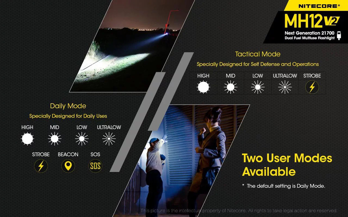 Battery V2 (Included) MH12 LED Flashlight 21700 XP-L2 -21700 + V6 -1200 Battery NL2150HPi CREE Lumens Combo: Nitecore 5000mAh