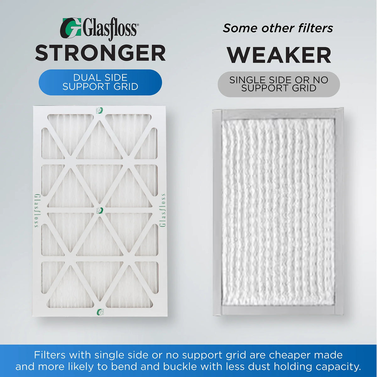 12 9-1/2 Pleated Size: MERV x Actual 19-1/2 Air 7/8 of 10x20x1 10 x Glasfloss. Filters Pack by