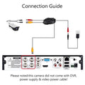 IR High Waterproof DVR 1080P Dcenta with NTSC For Analog IP66 Full Definition System