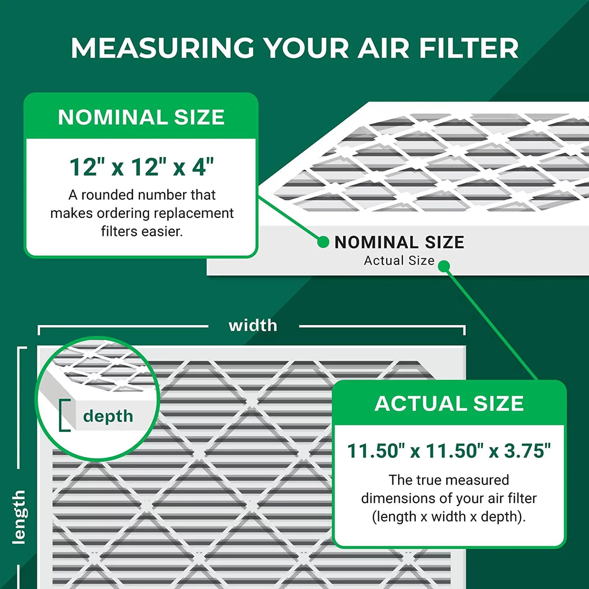 13 Filters AC 12x12x4 Pleated MERV Air (3-Pack) Filterbuy Furnace HVAC
