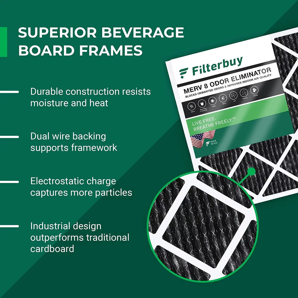 MERV with Furnace Odor Air AC HVAC Filterbuy Eliminator Activated Carbon Pleated 8 Filters (6-Pack) 18x18x1