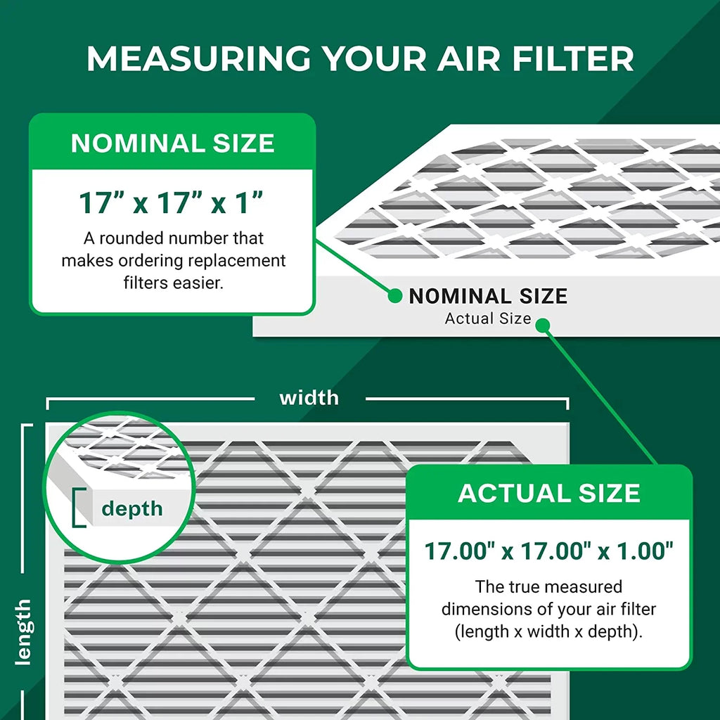 Air Pleated MERV 11 Filterbuy Filters AC (5-Pack) Furnace 17x17x1 HVAC