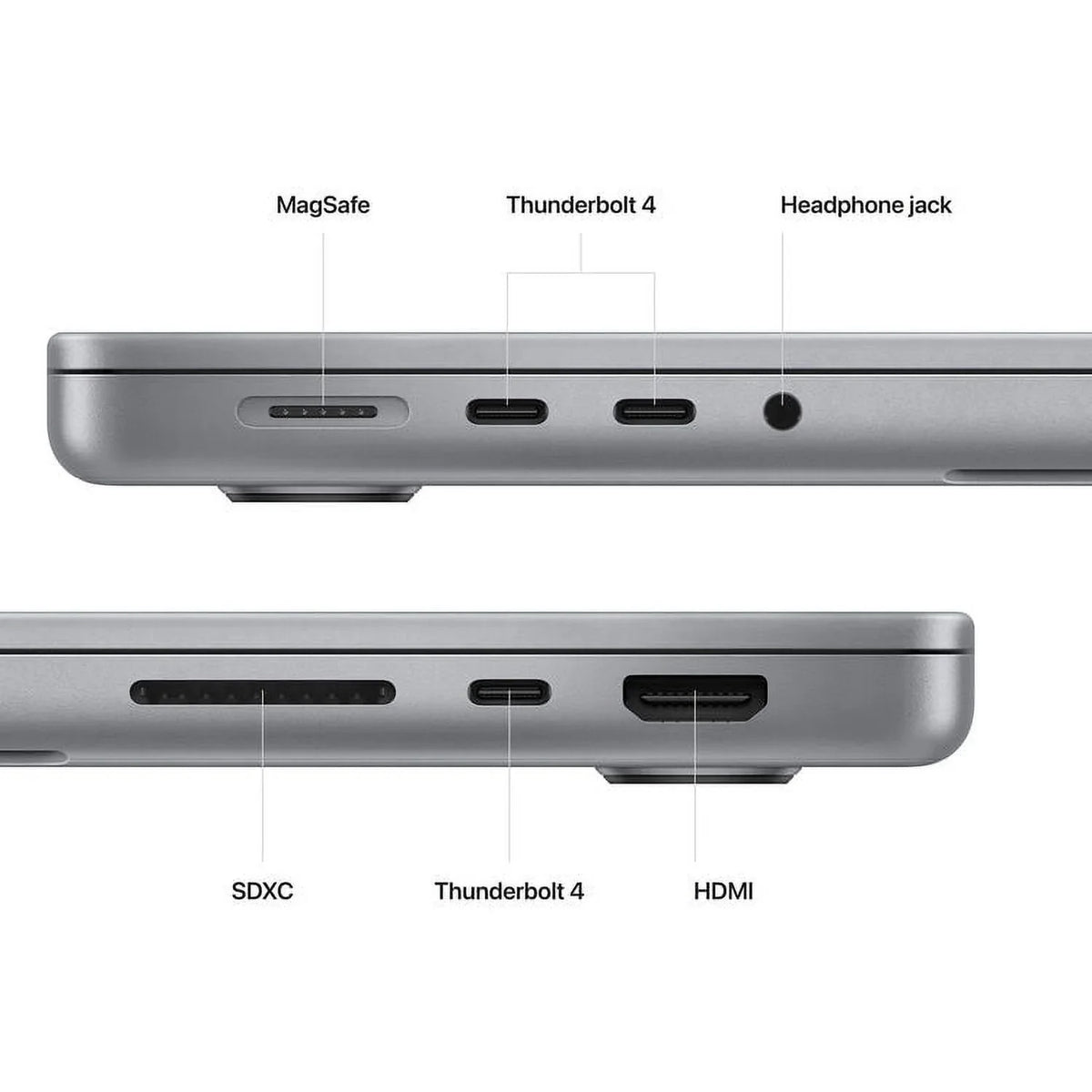 Z17G000NW 19-core (CTO) CPU (Jan GPU Gray Space 23) 16GB MacBook Pro: 14-in Pro 12-core Apple M2 96W - 512GB