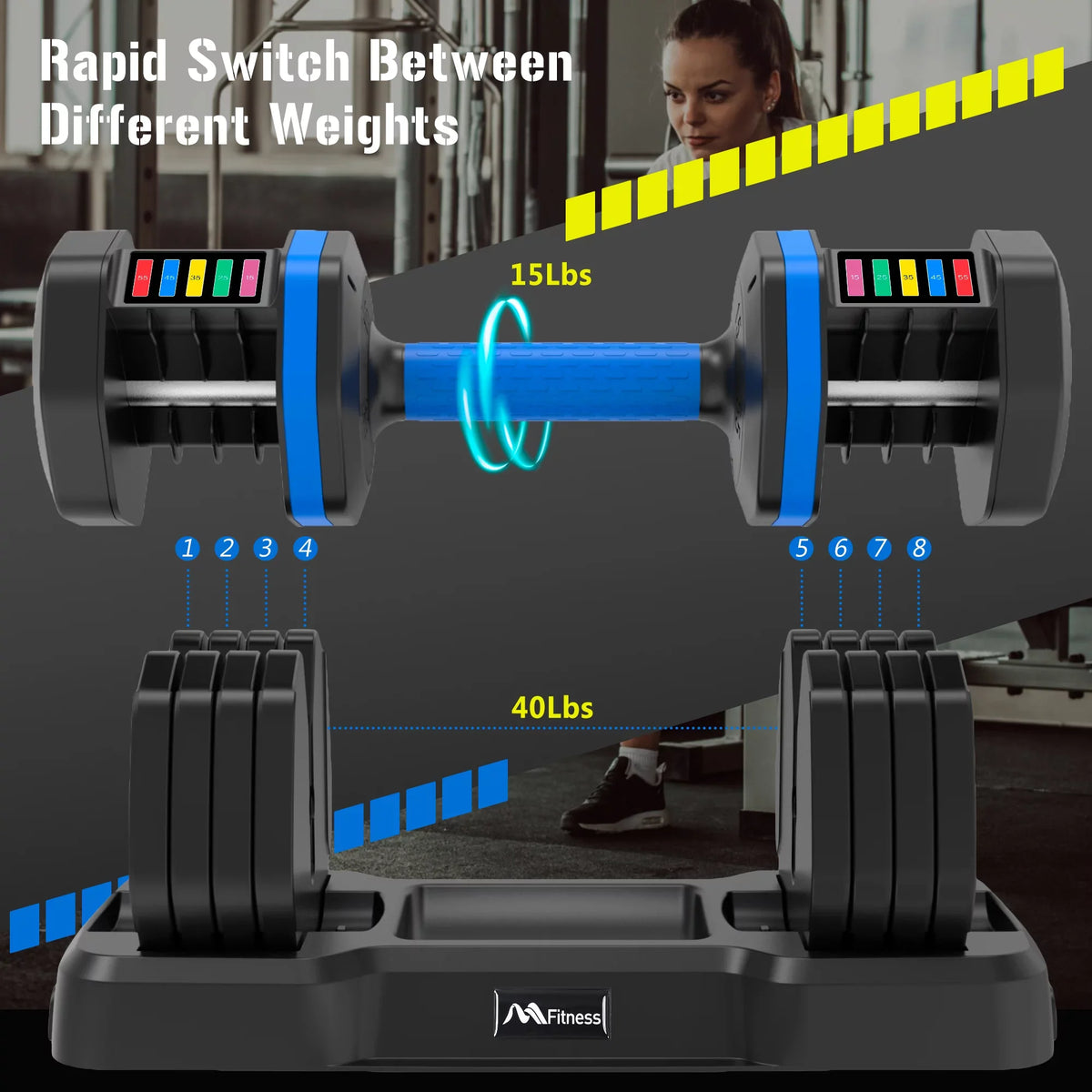 Suitable 55lb Handle, x2 Dumbbell Full by of with Adrinfly Tray, Dumbbell Adjust with - Adjustable Set Fast Anti-Slip Fitness Turning Weight for Exercise Workout Handle Dumbbell Body 2