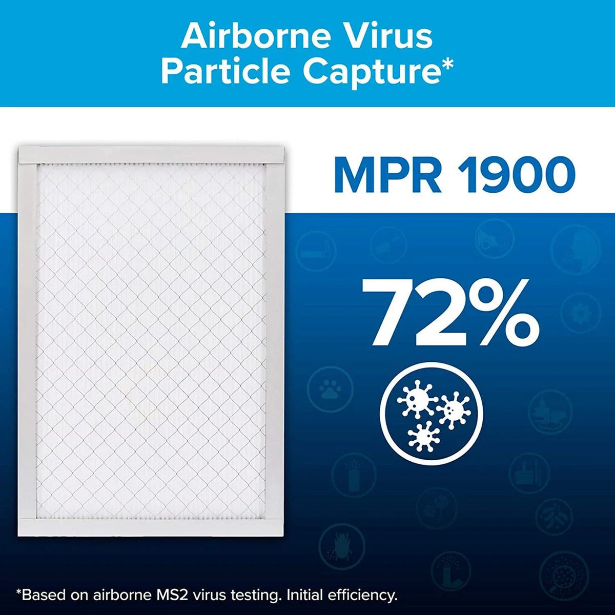Allergen, 4-Pack Living Filter exact 0.78 MERV dimensions Air Ultimate x 15.69 Filtrete 16x25x1 1900 Healthy MPR x 24.69 13,