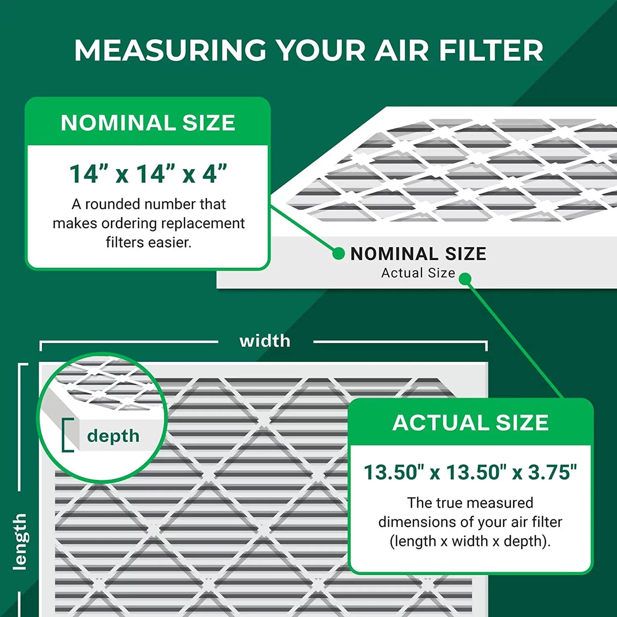 Pleated 8 14x14x4 AC Filters Furnace (4-Pack) Air HVAC MERV Filterbuy