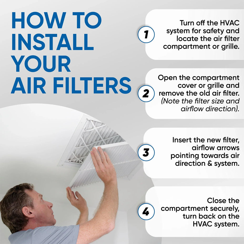 x Inch 4" Pleated 19-3/8 Actual Size: 23-3/8 Pack Air Filters Glasfloss. 10 by MERV 6 of x 20x24x4 3-3/4