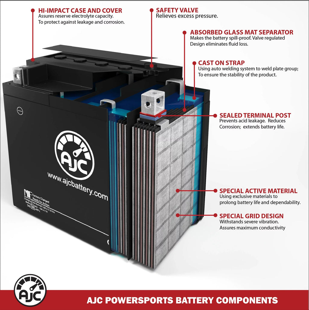 Watercraft Ski) (Jet is 1498CC Personal Replacement Ultra Battery Kawasaki This 310LX an Brand (2017-2020) - Replacement AJC